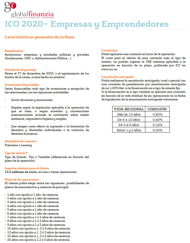 ico-empresas-emprendedores