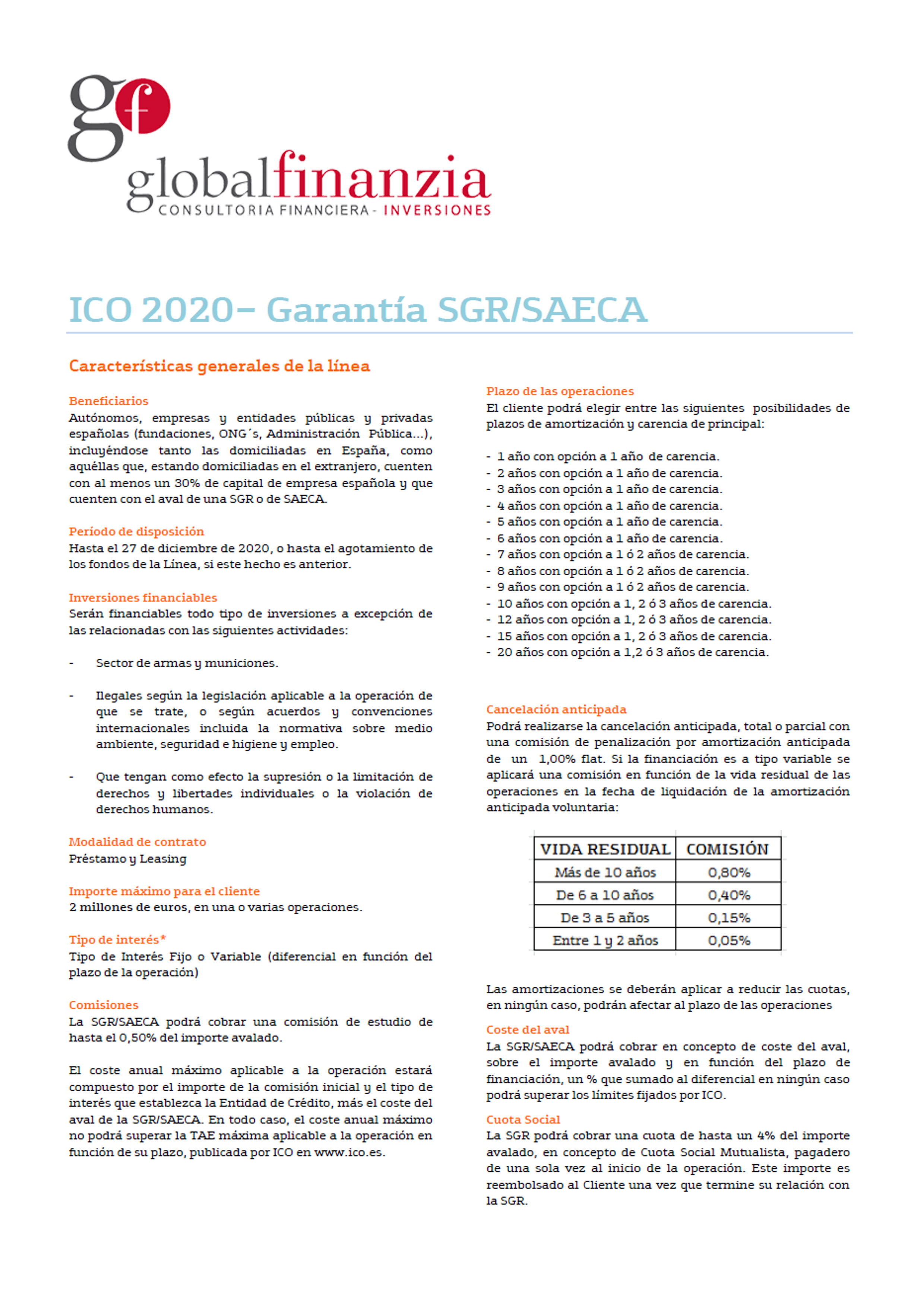 ico-garantias-2020